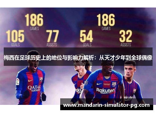 梅西在足球历史上的地位与影响力解析：从天才少年到全球偶像